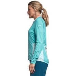 Schöffel Zeeland Veste Femme, Turquoise -ÉQUIPEMENT DE CYCLISME schoeffel zeeland jacket women hidden cove 5